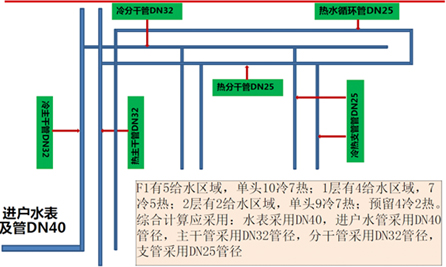 興化市漢石裝飾設計有限公司