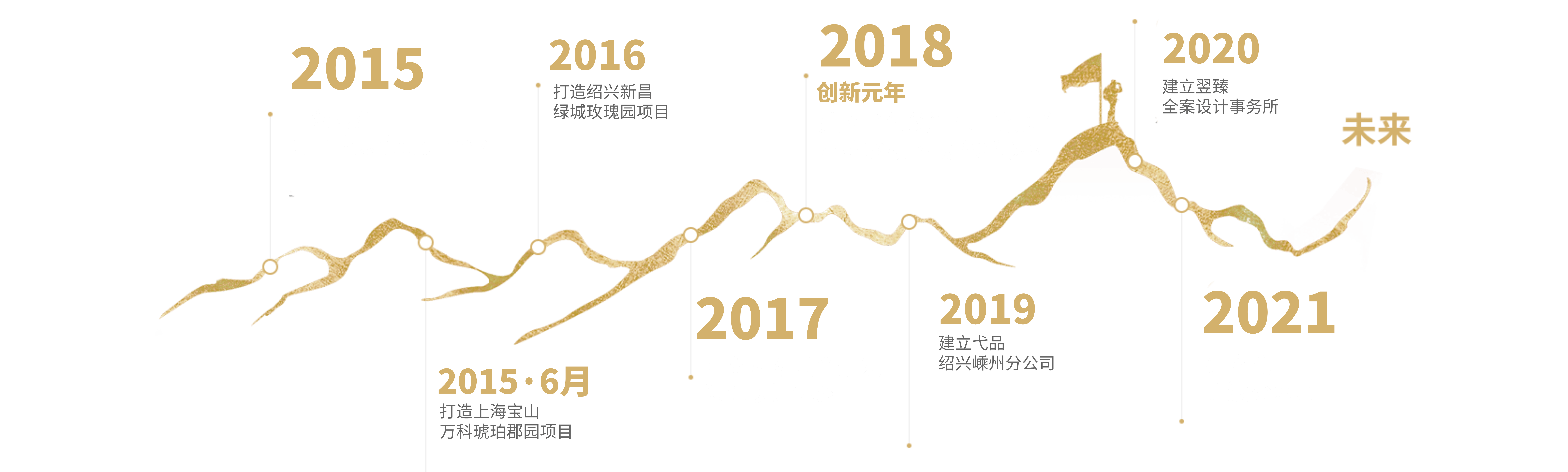 興化市漢石裝飾設計有限公司