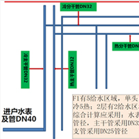 興化市漢石裝飾設計有限公司