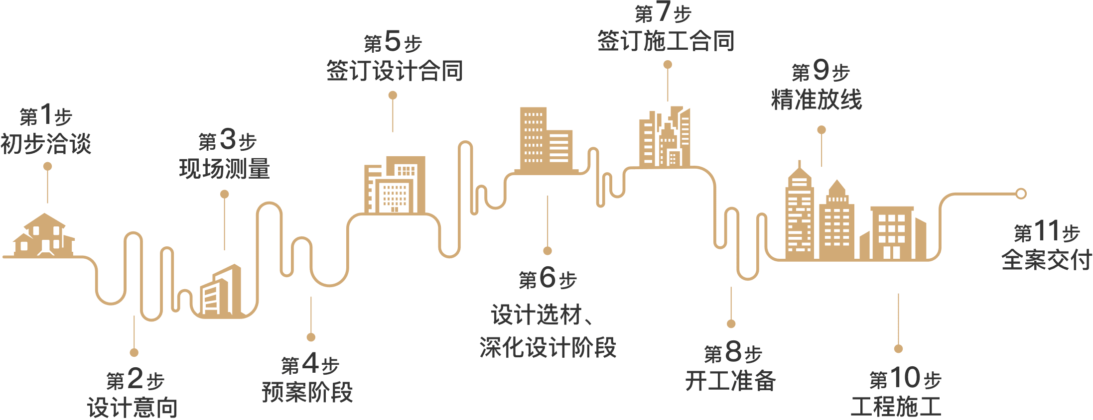 興化市漢石裝飾設計有限公司